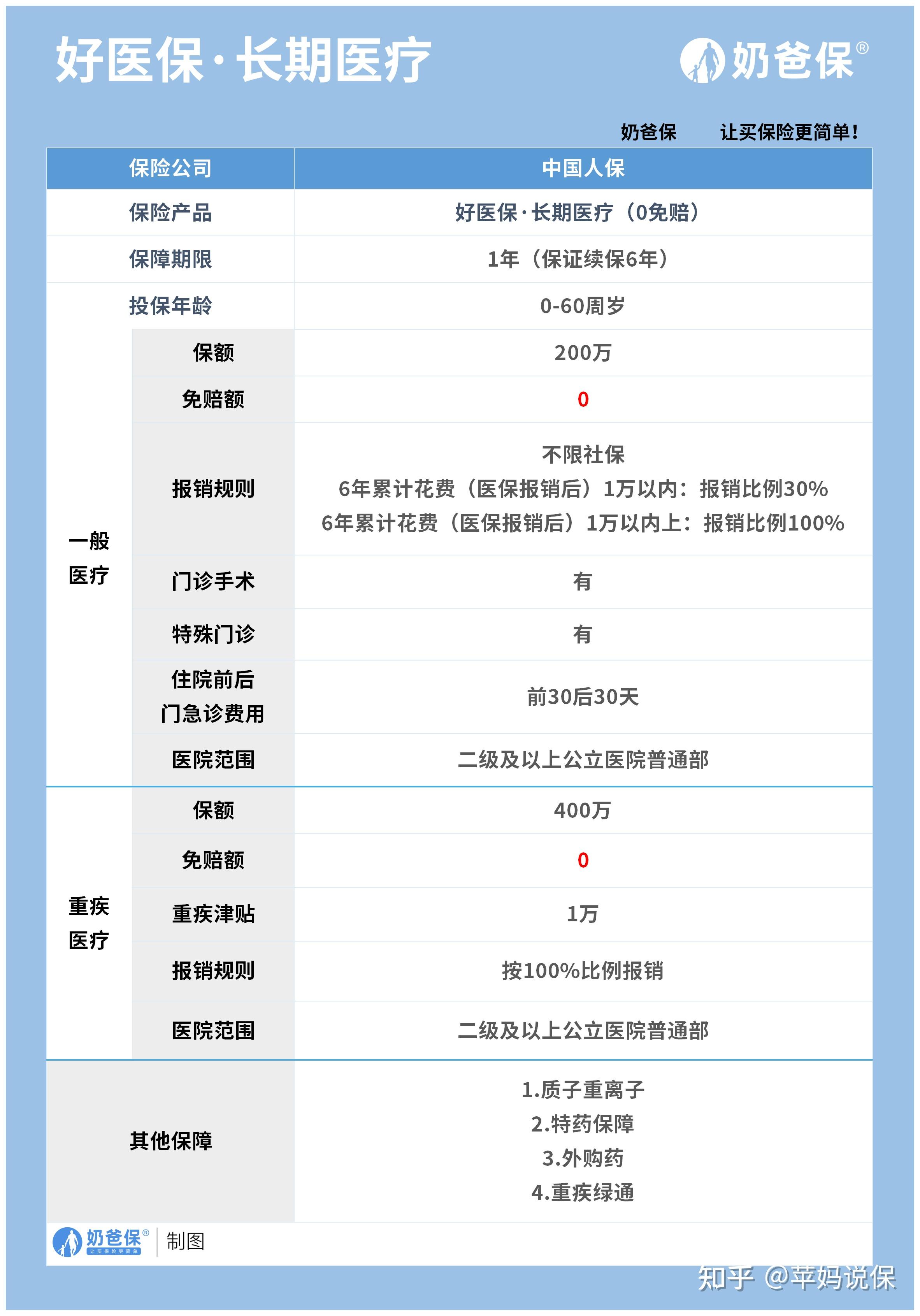 临海医保卡提现方法支付宝(医保卡怎么在支付宝提现)