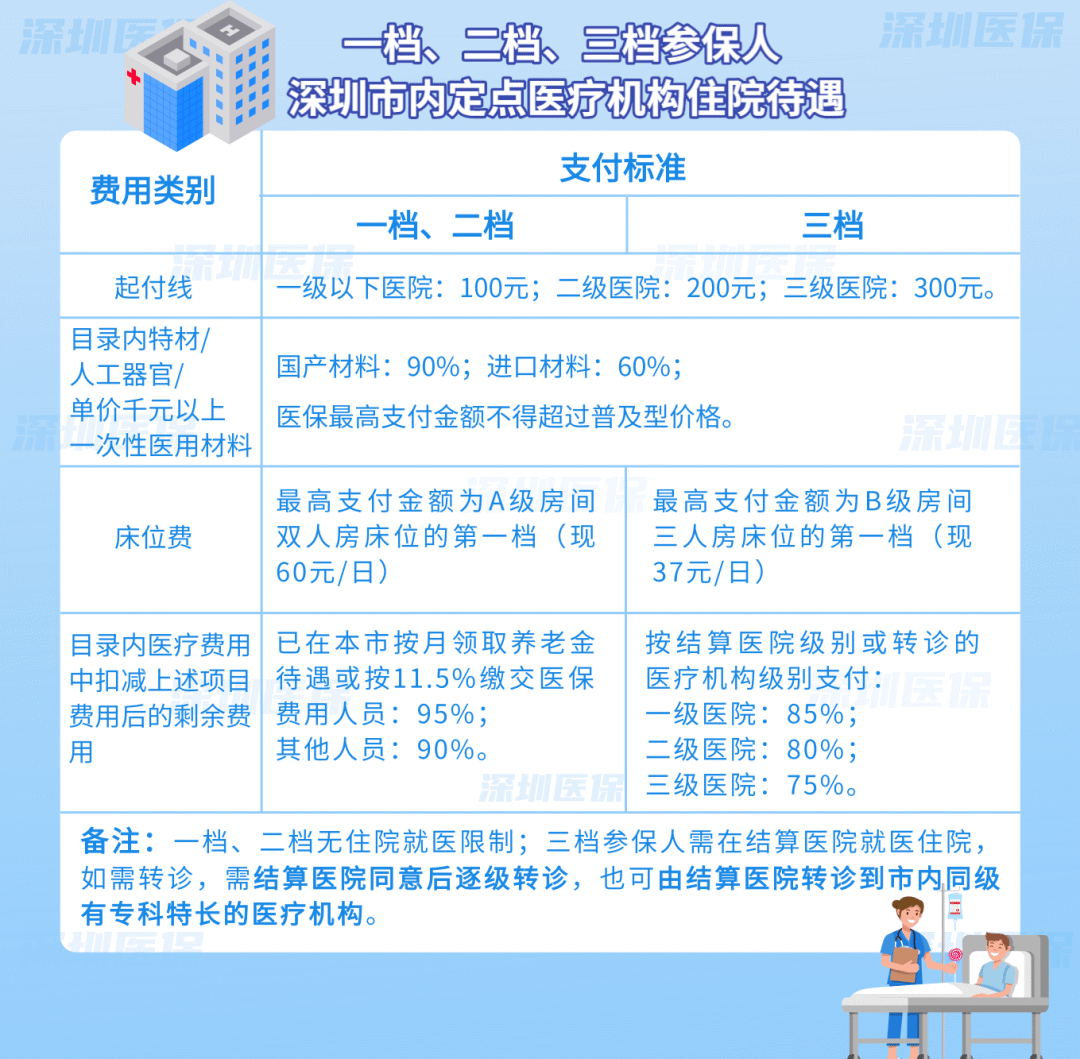 临海独家分享医保卡怎么能套现啊??的渠道(找谁办理临海医保卡怎么套现金吗？)