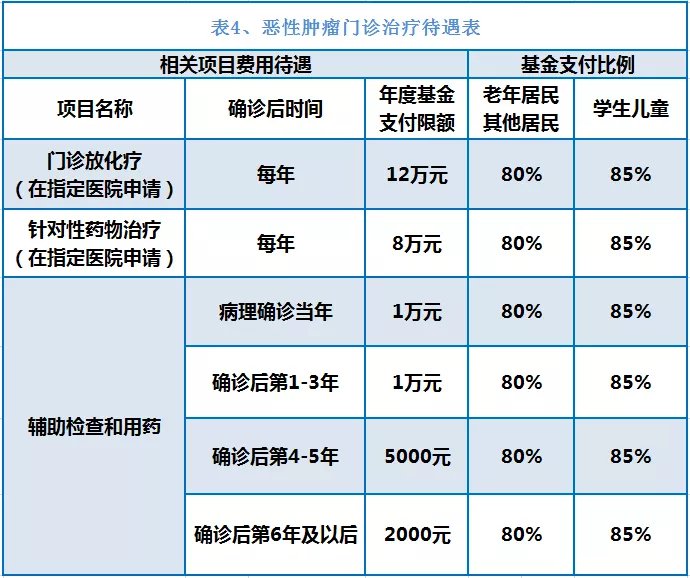 临海独家分享南京医保卡余额提取多久到账的渠道(找谁办理临海南京医保卡个人账户的钱取出来吗？)