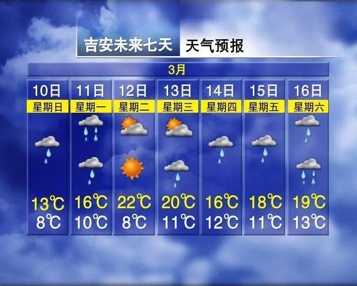 临海最新上海24小时天气预报查询方法分析(最方便真实的临海上海24小时分时天气预报方法)