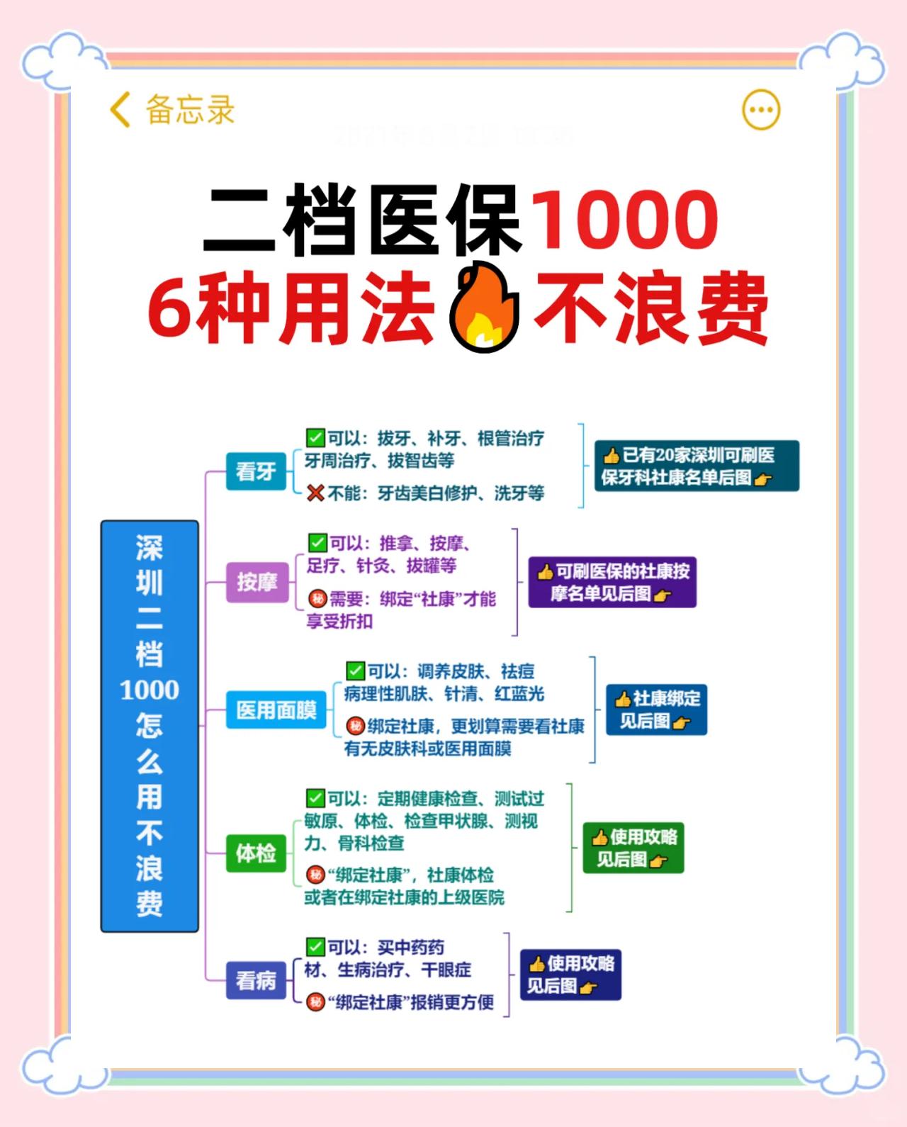 临海最新深圳哪里可以套医保卡现金方法分析(最方便真实的临海急用深圳钱套医保卡联系方式方法)