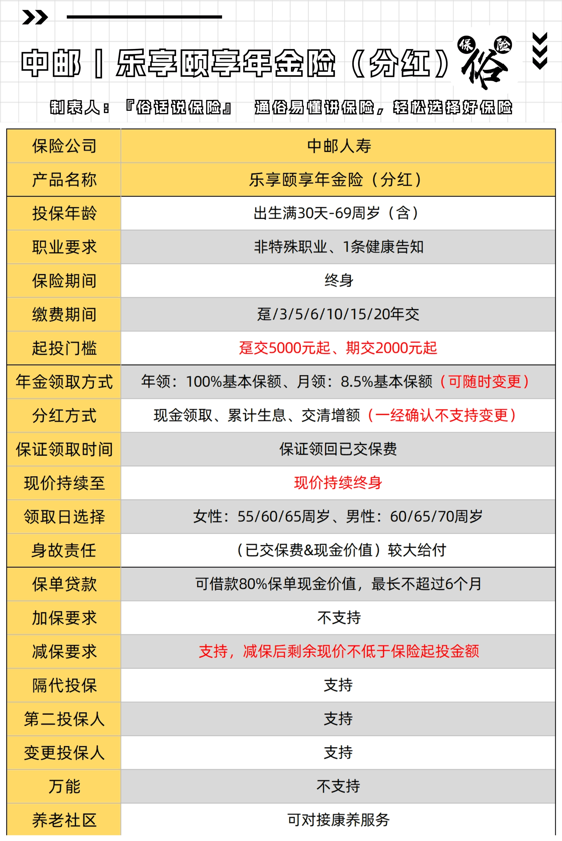 临海最新套取养老金最厉害三个方法方法分析(最方便真实的临海套取国家养老保险怎么处理方法)
