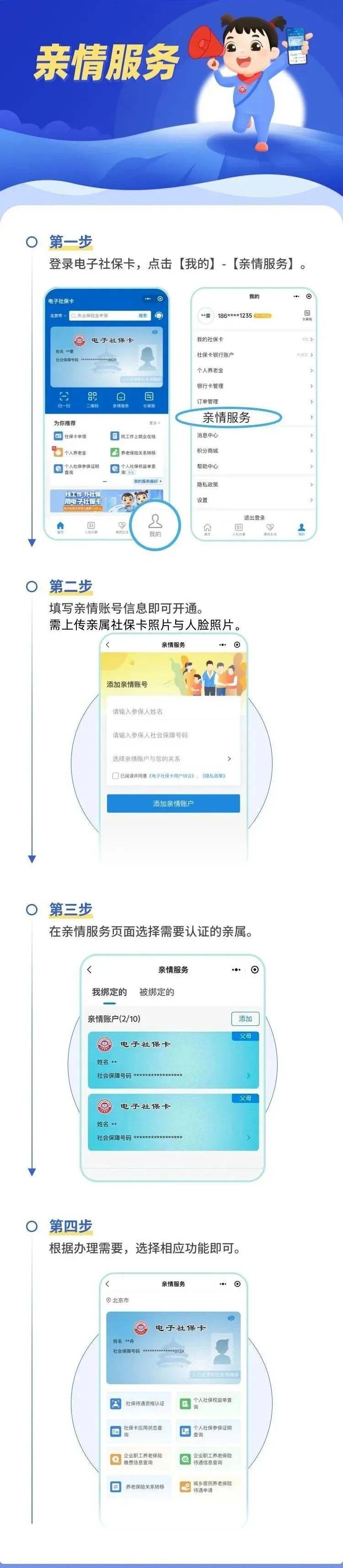 临海最新电子社保卡24小时套现方法分析(最方便真实的临海电子社保卡24小时套现什么意思方法)