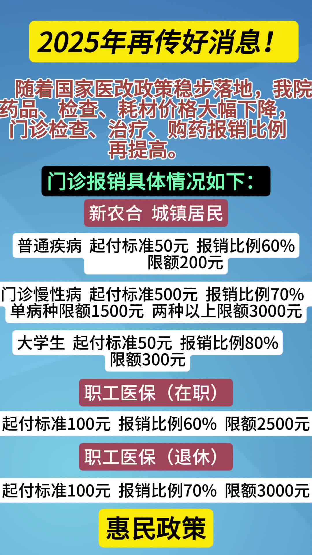 临海最新全国医保卡回收联系方式方法分析(最方便真实的临海医保卡回收比例是多少方法)